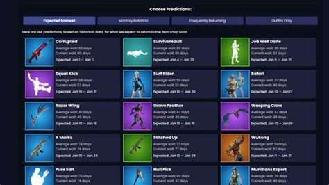 fortnite leaked item shop tomorrow|Predicted Items 